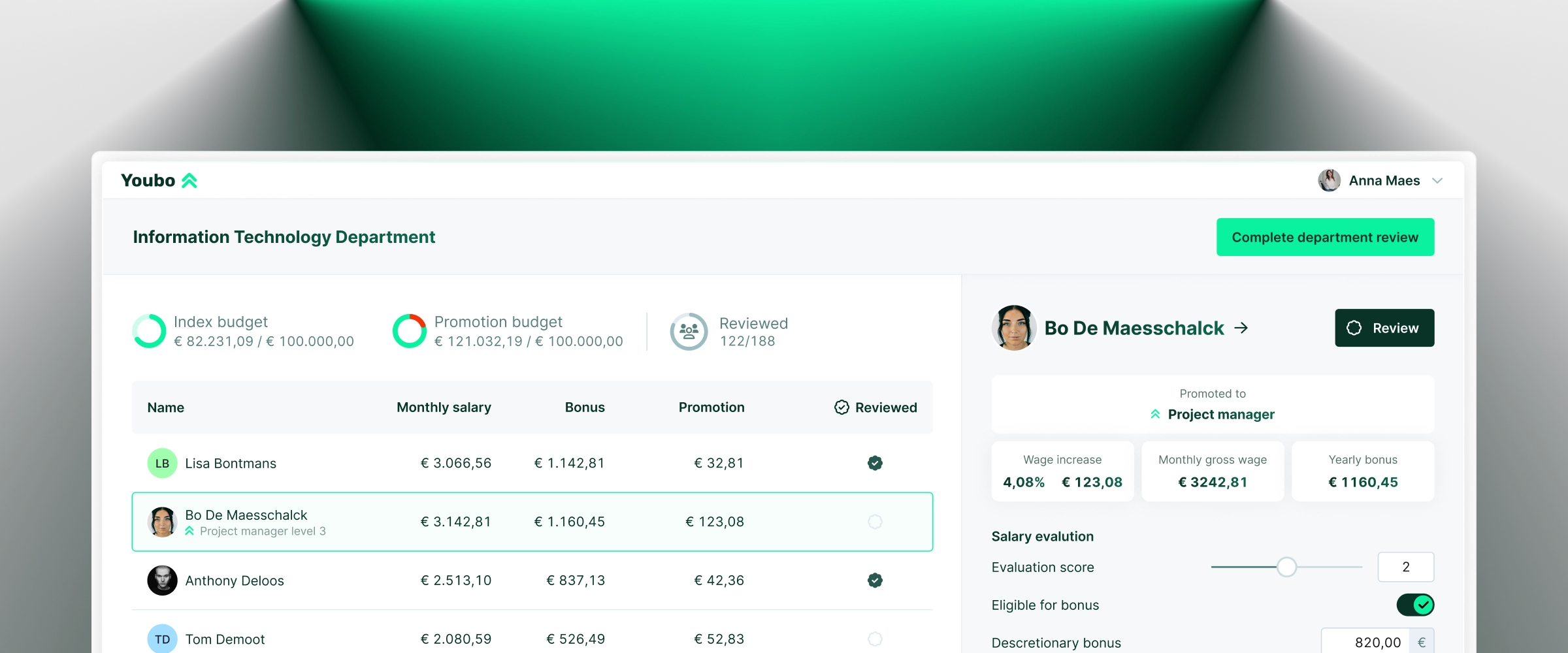 Youbo Bonus & Merit